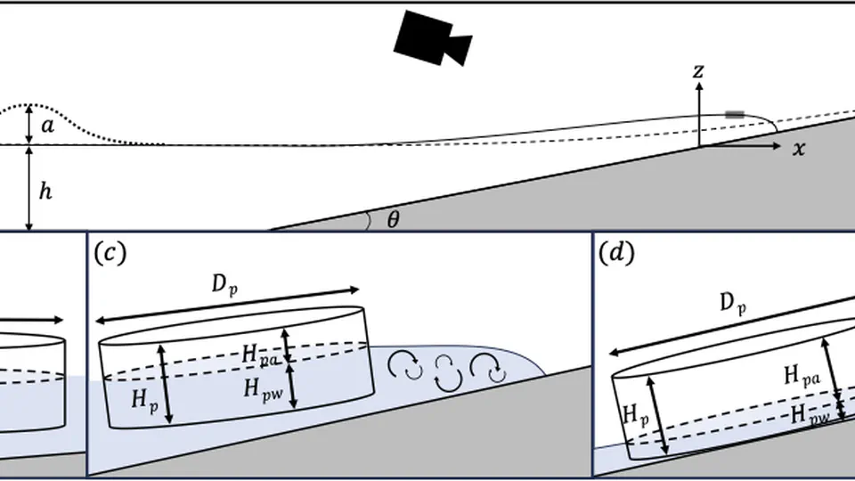 Beaching model for buoyant marine debris in bore-driven swash